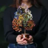 Crystal Trees: Meaning and Placement