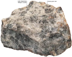 Anorthosite: An igneous calcium plagioclase feldspar mineral