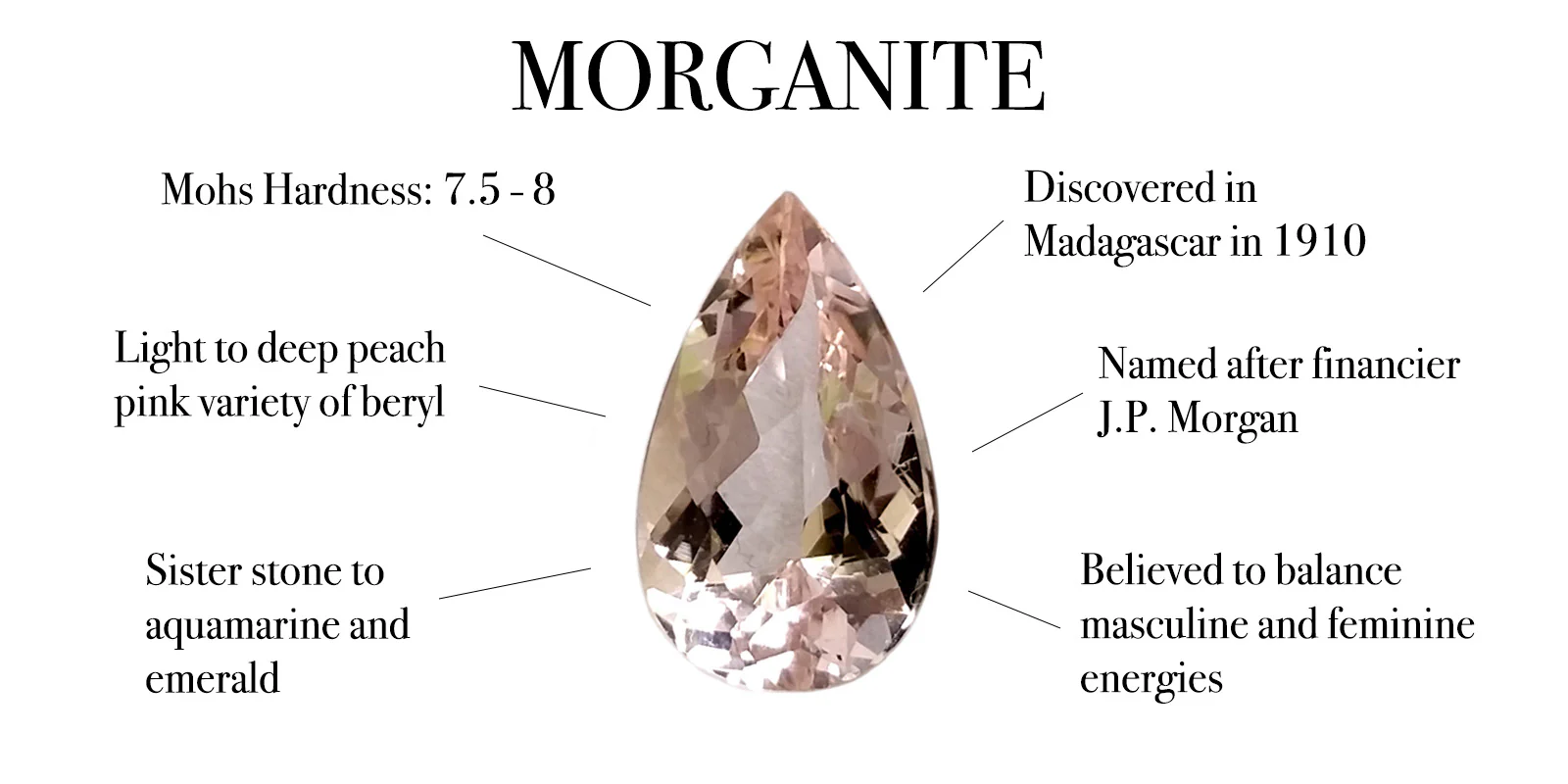 Morganite crystal2